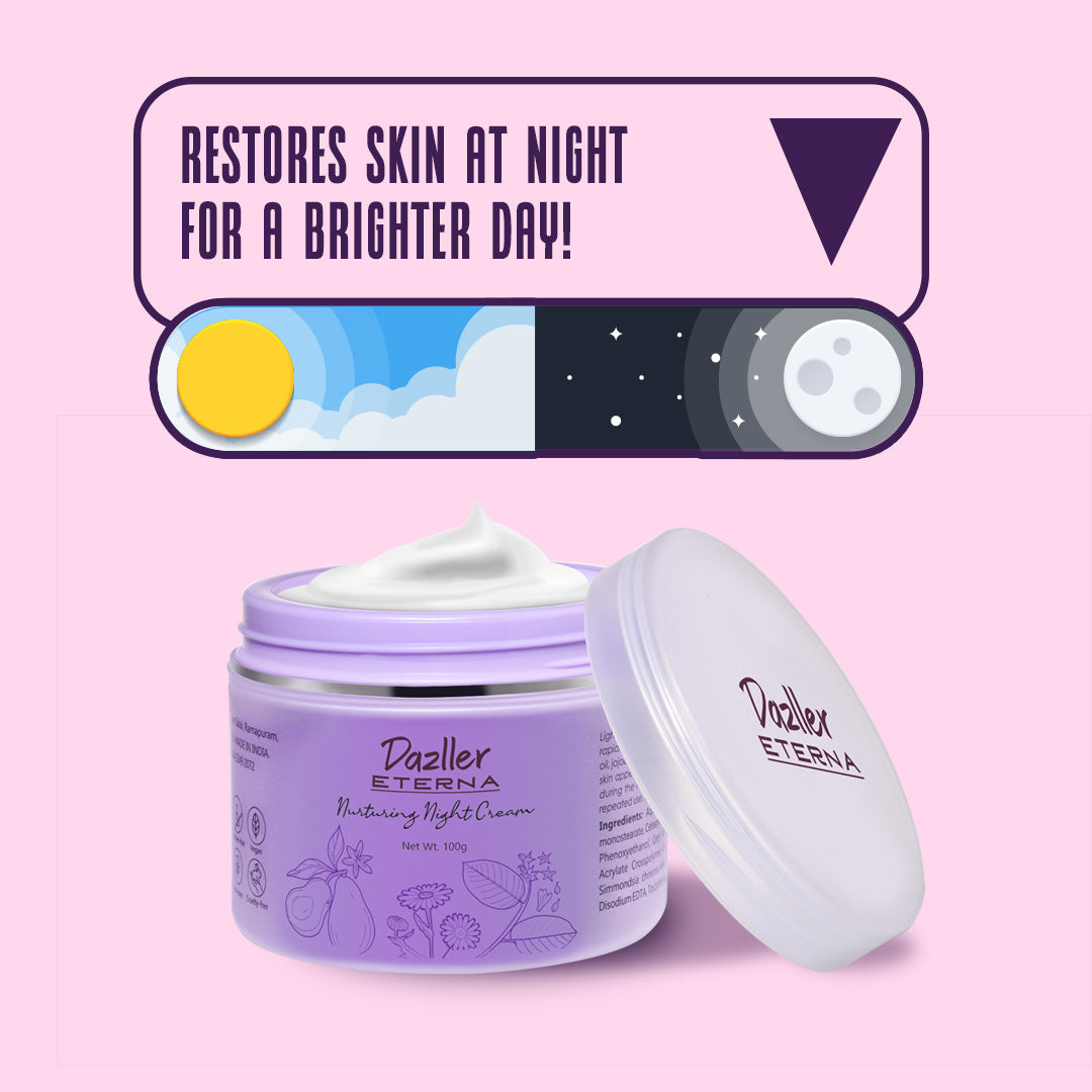 Eterna Nurturing Night Cream