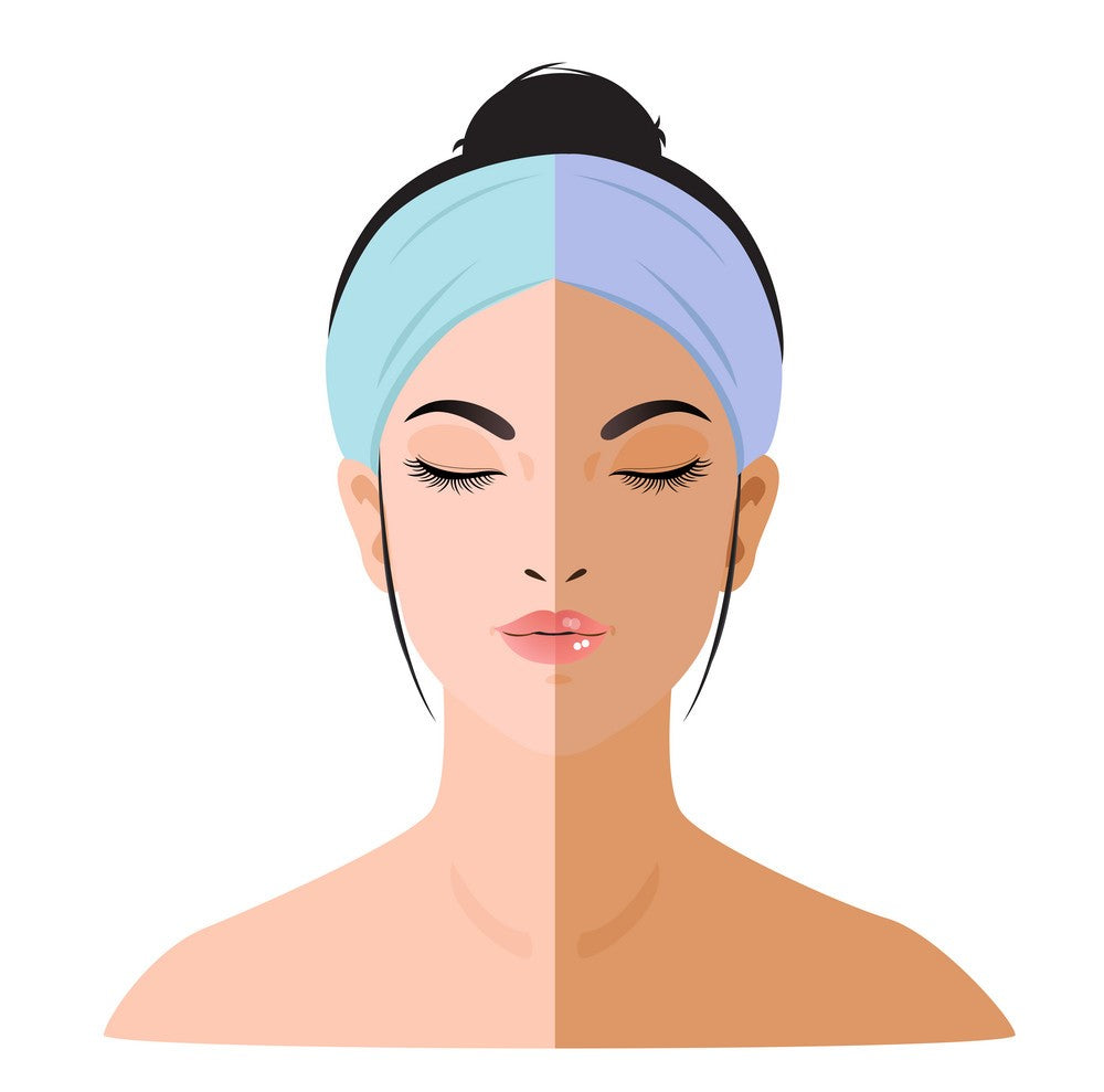How to find our undertone, warm and cool tones