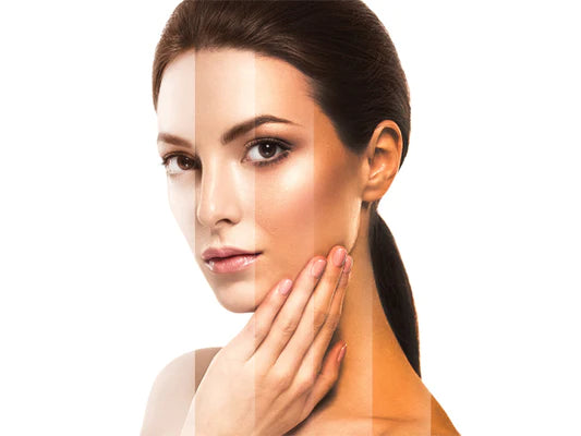 Skintone, how to find undertones, foundation shades