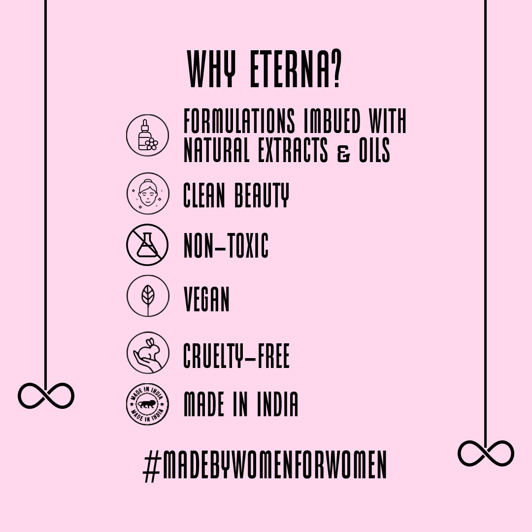 Eterna Gel Eyeliner