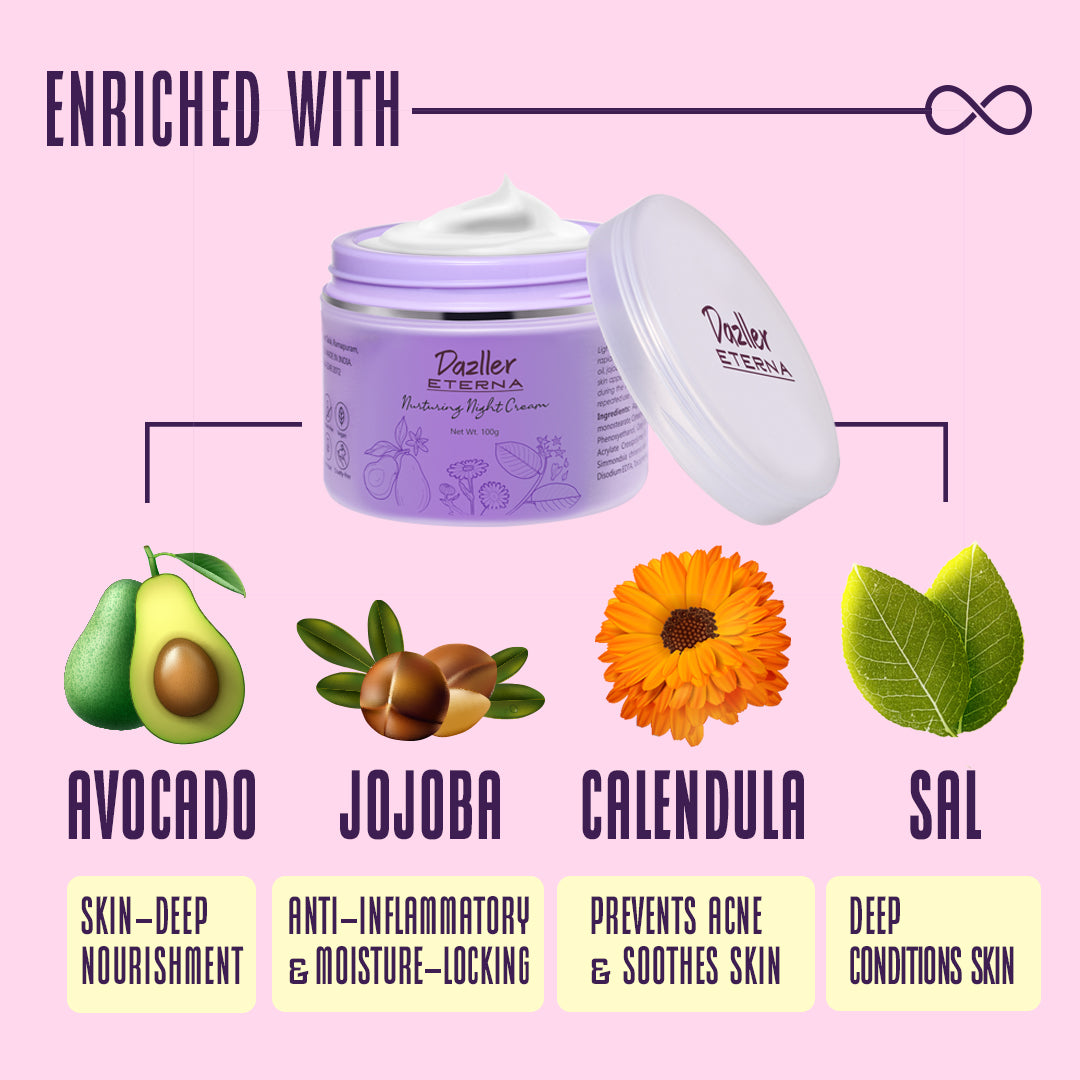 Eterna Nurturing Night Cream