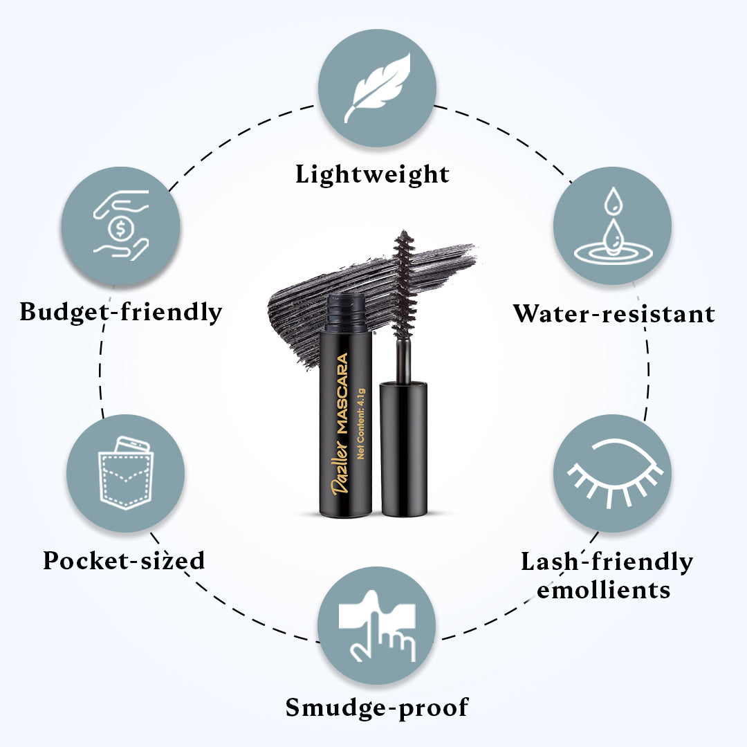 Mini Glam Kit