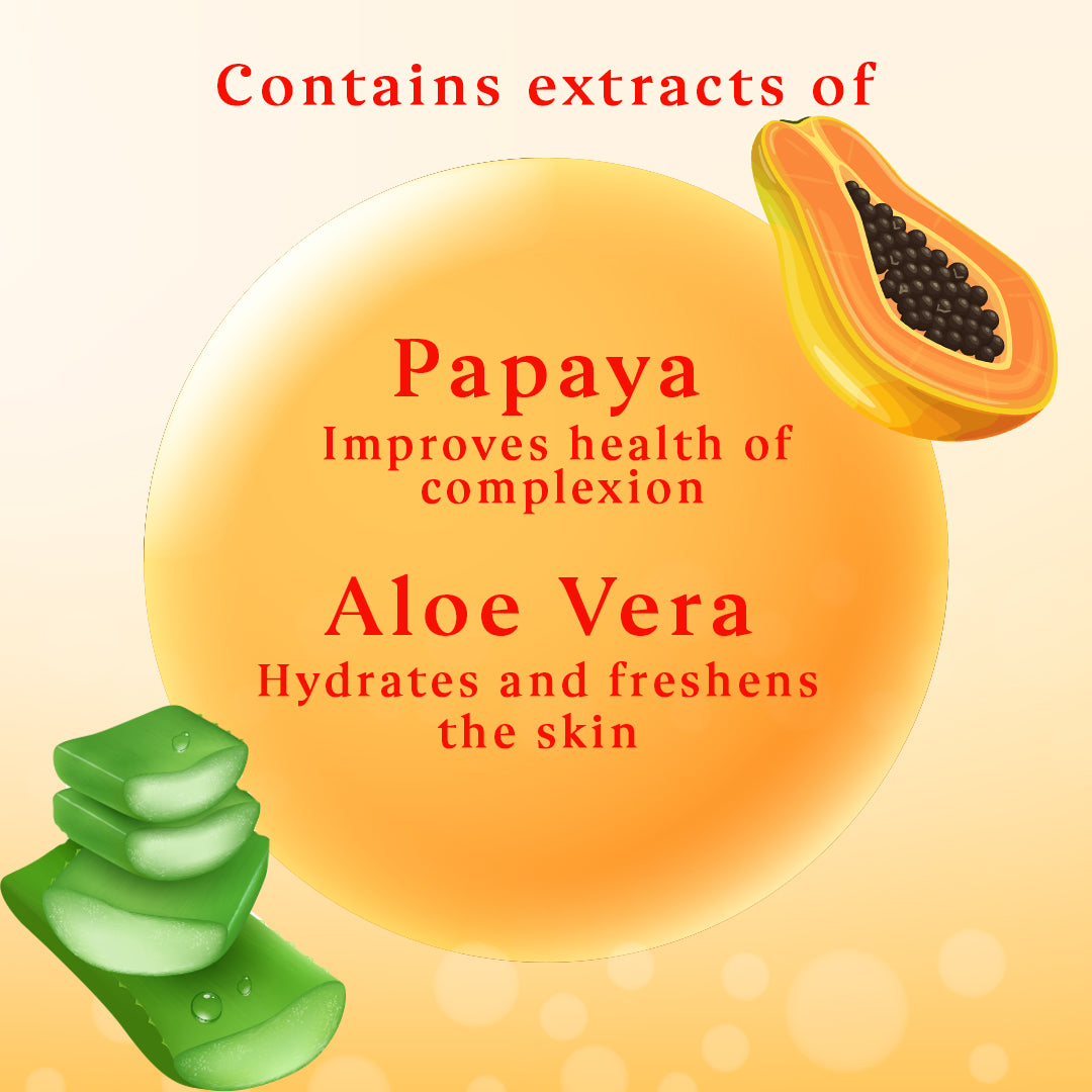 #fragrance_papaya